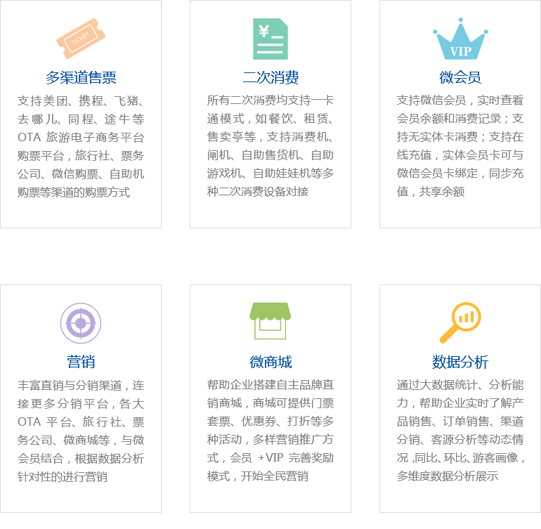 星火管理系統(tǒng)